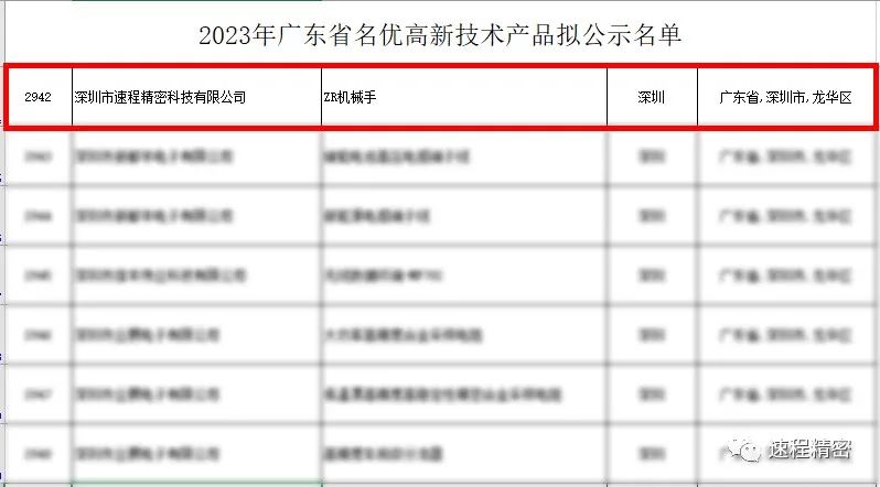 喜報 | 速程精密“ZR機(jī)械手”獲評“2023廣東省名優(yōu)高新技術(shù)產(chǎn)品”